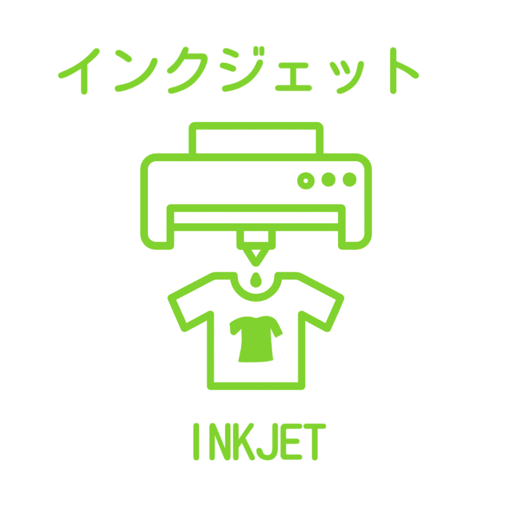 インクジェット